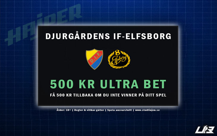 Djurgården-Elfsborg-Kampanj